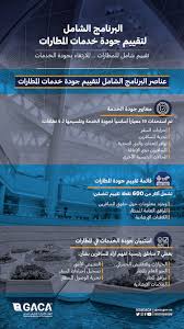 دعوة لتسجيل الرسائل قيد الدراسة بالجامعات المصرية. Ù‡ÙŠØ¦Ø© Ø§Ù„Ø·ÙŠØ±Ø§Ù† Ø§Ù„Ù…Ø¯Ù†ÙŠ On Twitter Ø¹Ù†Ø§ØµØ± Ø§Ù„Ø¨Ø±Ù†Ø§Ù…Ø¬ Ø§Ù„Ø´Ø§Ù…Ù„ Ù„ØªÙ‚ÙŠÙŠÙ… Ø¬ÙˆØ¯Ø© Ø®Ø¯Ù…Ø§Øª Ø§Ù„Ù…Ø·Ø§Ø±Ø§Øª Https T Co Nxxiypi5xm Twitter