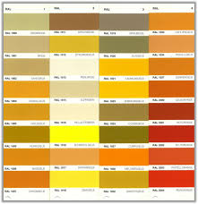 In the hsl color space #f0efe6 has a hue of 54° (degrees), 25% saturation and 92% lightness. Ral Colors Charts Database