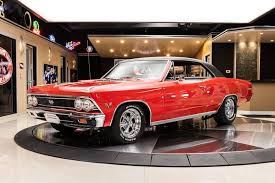 Image result for Riviera Red 1966 GM