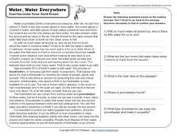 Water Water Everywhere Reading Worksheets Spelling Grammar Comprehension Science Reading Comprehension Reading Worksheets Reading Comprehension Worksheets