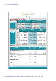 21 tax compliance charts 2012 2013