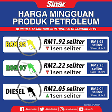 New york, kompas.com — harga minyak jatuh pada selasa (rabu pagi wib), menutup penurunan bulanan terbesar dalam dua tahun karena kekhawatiran pasokan setelah produksi opec mencapai tertinggi kontrak september yang berakhir pada selasa (31/7/2018) ditutup pada 74,25 dollar as. Harga Minyak Bermula Esok 12 Januari 2019 18 Januari 2019