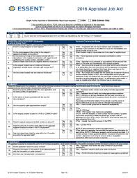 Therefore, mortgage life insurance companies err on the side of caution by assuming you're higher risk and raise their rates accordingly. Appraisal Checklist Template Fill Out And Sign Printable Pdf Template Signnow