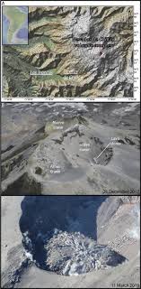 100 episod tarikh tayangan : Monitoring And Forecasting Hazards From A Slow Growing Lava Dome Using Aerial Imagery Tri Stereo Pleiades 1a B Imagery And Pdc Numerical Simulation Sciencedirect