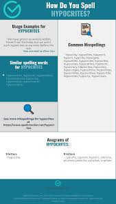 Correct Spelling For Hypocrites Infographic Spellchecker Net