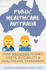 Medicare Australia Healthcare System Explained Dreaming Of Down Under In 2020 Healthcare System Things To Do In Brisbane Moving To Australia