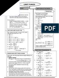 Maybe you would like to learn more about one of these? Peta Konsep Limit Fungsi Pdf
