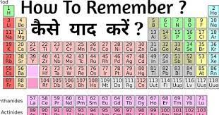 Pin On Explain In Hindi
