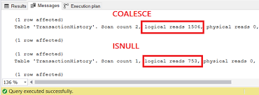 Pragmatic Guide To Sql Server Coalesce Expression