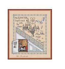 This category contains over 800 samplers, as well as other types of classic cross stitch patterns for projects like afghans, quilts, alphabets and borders. Pin On Crafty Mommy