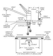 Moen chateau kitchen faucet parts diagram. Moen Single Handle Kitchen Faucet Repair Diagram