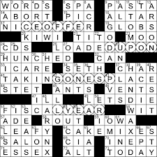 Hapless Crossword Clue Archives Laxcrossword Com