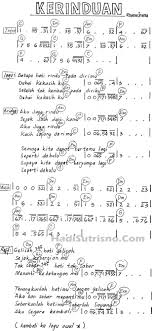 Maybe you would like to learn more about one of these? Chord Ridho Rhoma Kerinduan Chord Walls