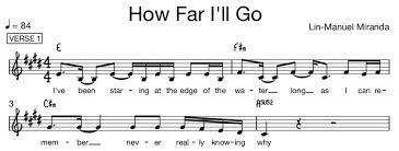 A coda is a passage in a classical sonata movement, particularly the opening and closing movements of a sonata as in an instrumental sonata or an coda is usually indicated with a circle that looks like a gunsight, or one of those old round windows with bars over the top so crooks won't get in (i grew up in. Labelling Parts Of Songs The Most Basic And Important Music Theory Fretboard Anatomy
