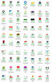 Logo quiz es un juego de palabras que consiste en adivinar logotipos de empresas y marcas famosas. Pack 7 Logo Quiz Game Logo Logos
