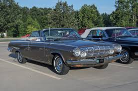 Image result for Light Blue 1963 Polara