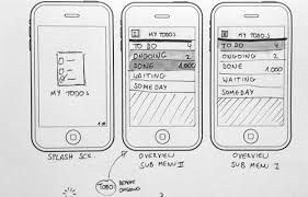 How To Sketch For Better Mobile Experiences Smashing Magazine Best Mobile Prototype App Smashing Magazine