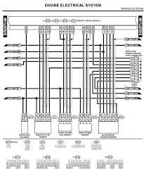 Check spelling or type a new query. Diagram 11 Wrx Ecu Wiring Diagram Full Version Hd Quality Wiring Diagram Mybodydiagram Radioliberty It