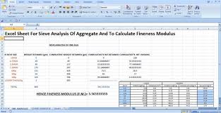 Download Excel Sheet For Sieve Analysis Of Aggregate And