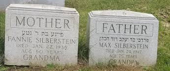 Max Silberstein (1874-1947)