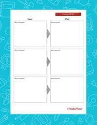 Four Column Chart Teachervision