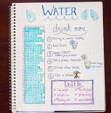 Water Tracker Bullet Journal Planner Fitness Journal Journal How To Slim Down