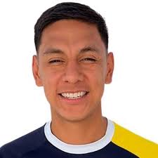 Profile D. Guareño, Caja Oblatos: Info, news, matches and statistics