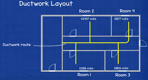 ductwork sizing calculation and design for efficiency the