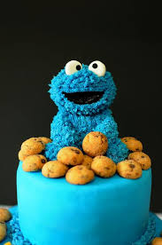 Pin On Ideas For Cakes