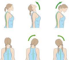 Letak titik refleksi kepala yang pertama ada di antara alis kanan dan kiri. Leher Anda Sakit Ini 4 Cara Efektif Untuk Hilangkan Nyeri Leher Semua Halaman Intisari