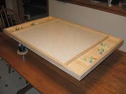 Diy Gaming Tables Vs High End Boutique Tables Table Games Dnd Table Gaming Furniture