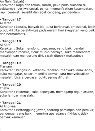 Jika anda ingin mengetahui sifat, watak atau karakter diri sendiri atau orang lain, maka yang perlu anda ketahui adalah ahari lahirnya. Arti Tanggal Lahir Menurut Islam Dan Alquran Karakter Dan Sifat Pdf Download Gratis