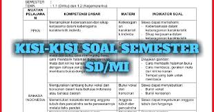 Soal akan terdiri dari 2 paket soal a dan b. Kisi Kisi Soal Tematik Kelas 2 Sd Kurikulum 2013 Lasopatattoo