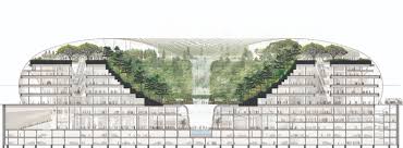 Changi rewards members available on jewel app and at jewel concierge counters (l1, 2, 5). Gallery Of Jewel Changi Airport Safdie Architects 12