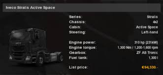 Not just any truck driver is allowed to drive a tanker truck. Guide To The Absolute Best Trucks In Ets2 Euro Truck Simulator Tutorials