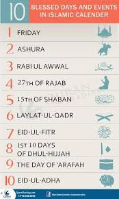 10 Blessed Day Events In Islamic Calender Islam Facts Quran Quotes Inspirational Islamic Quotes