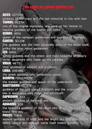 Horoscope Memes Quotes Zodiac Star Signs Zodiac Sign Traits Zodiac Signs Horoscope