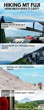 Climbing Mt Fuji Alone Cost From Tokyo Mountain Hut Stay Photos Hiking In Japan Flashpacking Japan Japan Travel Destinations Travel Japan Cheap Outdoor Travel Adventure