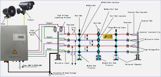 The most common types of hot wire include poly tape, wire, and braided string. Wiring Diagram For Electric Fence Electric Fence Wire Diagram Wiring Diagram Electric Fence Wiring Diagram