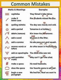 Write the words and word combinations under the headings below. 50 Most Common Mistakes Of Esl Students Eslbuzz Learning English