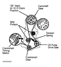Toyota service, workshop, owner's and repair manual; Diagram For 1997 Toyota Tercel Timing Wiring Diagram Electron Visual A Electron Visual A Miceincampania It