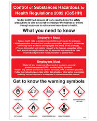 Control Of Substances Hazardous To Health Wall Chart