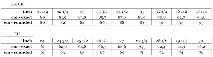 how to measure your sleeve length us and eu