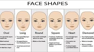 Bare Face Bollywood And Botox Yoga Anatomy In Manchester A Revolution In Movement It only made her face plump and looking like. bare face bollywood and botox yoga