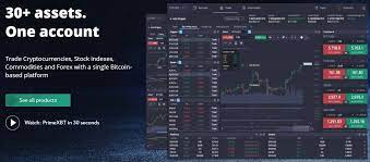 Top 5 Bitcoin Cfd Brokers In 2021