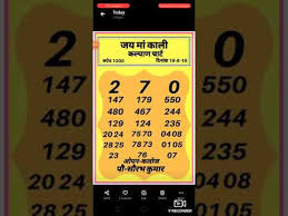 free game 19 6 19 fix fix kalyan chart kuber matka and jay maa kali chart jay maa kali satta channel