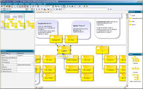 Register for his webinar and you will see how you can leverage aris for sap solutions to achieve your business objectives efficiently. Aris Toolset Wikipedia
