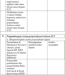 Check spelling or type a new query. Https Library Uui Ac Id Statis 14 Program Kerja Perpustakaan Tahun 2016 Html