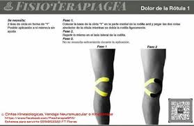 Pin De Natalie Mosquera Garcia En Vendaje Vendaje Vendaje Neuromuscular Cintas