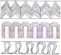 Gambar pola lantai zig zag, gambarkan pola lantai horizontal, sebutkan dua contoh tarian dengan pola lantai melingkar, gambarkan macam macam pola lantai dalam seni tari mikirbae com pola lantai ini dilakukan baik oleh penari tunggal berpasangan atau penari kelompok dalam tarian terdapat. Unsur Unsur Desain Busana Fesyendesign Com